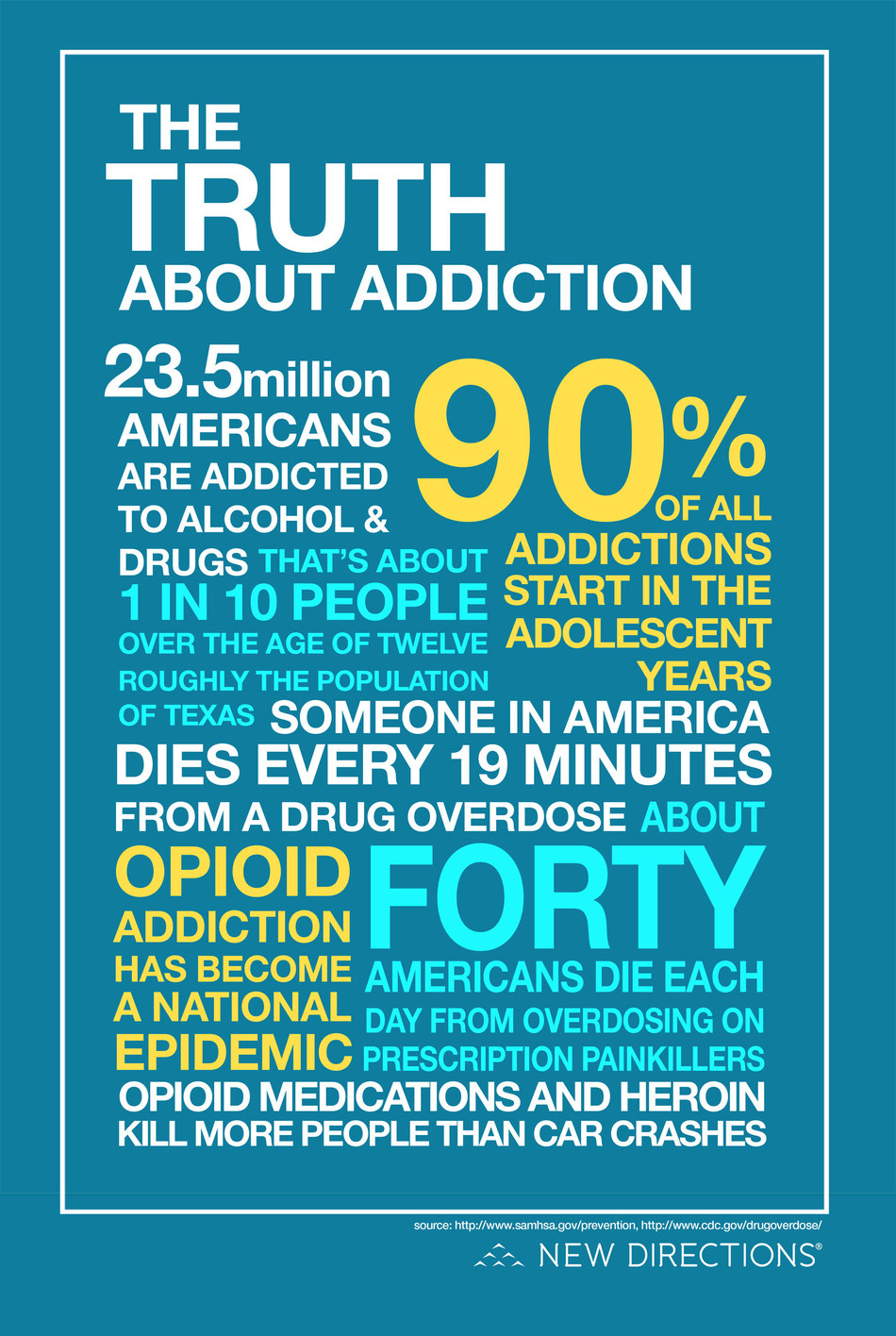 The Truth About Addiction