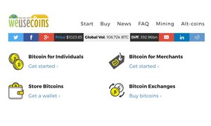 WeUseCoins Releases a Comprehensive Worldwide Guide on How to Buy Bitcoin