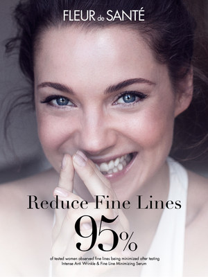 NEW STUDY: 95% of Women Observed Fine Lines Being Minimized After Testing Intense Anti Wrinkle &amp; Fine Line Minimizing Serum by Fleur de Santé