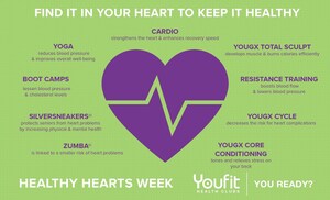 Youfit Health Clubs Celebrates Healthy Hearts Week with Heart Pumping Classes