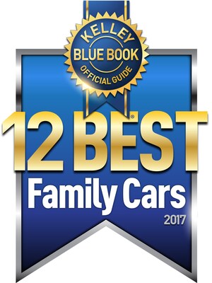 Kelley Blue Book Names Best Family Cars Of 2017