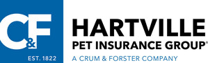 Hartville Pet Insurance Group(SM) Celebrates 20 Year Anniversary