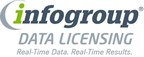 Infogroup Announces Record Local Listings Processed for 2016 via Top Location Management Platforms (LMPs)