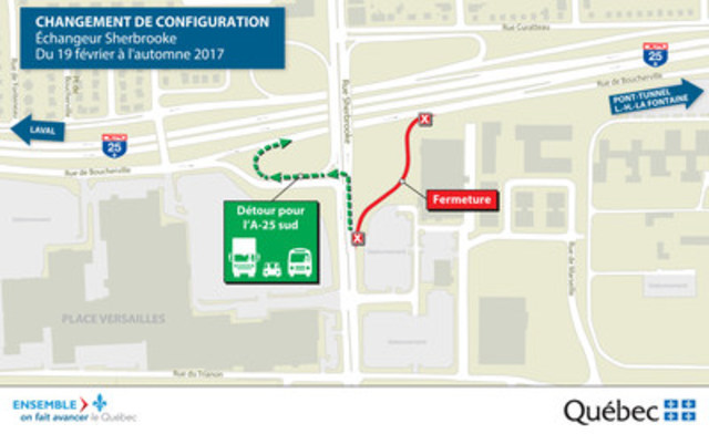 Optimisation du corridor de l'autoroute 25 et amélioration des accès au port de Montréal - Fermeture de longue durée d'une bretelle de l'échangeur Sherbrooke