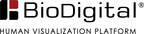 BioDigital Powers 3D Body Map for Visualizing eClinicalWorks Health Record Data
