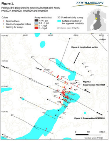 Mawson drills 10.0 metres at 11.6 g/t gold at Rajapalot, Finland