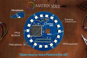 New "MATRIX Voice" Enables the Development of Voice-Control Apps Faster and More Affordably Than Ever Before