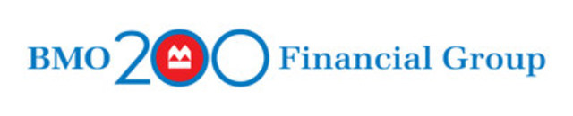 BMO Financial Group (CNW Group/BMO Financial Group)