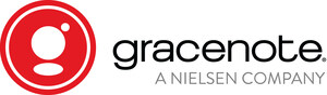 Gracenote Unveils Breakthrough Entertainment Data Products Spanning Video, Music and Sports