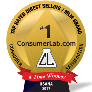 USANA Ranked No. 1 Choice for Consumers