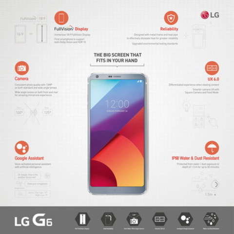 Designed in response to consumer feedback and user opinions, the G6 is a back-to-basics approach to premium smartphones, with a focus on the features consumers want, most notably a big screen that actually fits in one hand. (CNW Group/LG Electronics Canada)
