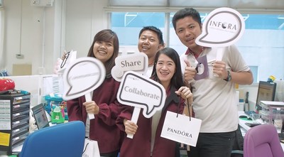 PANDORA intranet go-live in Thailand (PRNewsFoto/BrightStarr)