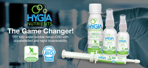 ANANDA Scientific, Partnered with Hebrew University of Jerusalem and LDS Technologies, Launches HYGIA Nutrients