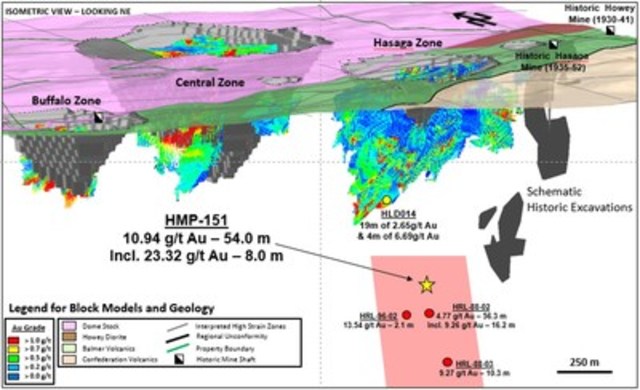 Premier Delivers High Grade Red Lake Results