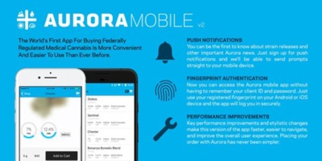 Aurora Cannabis Next Gen Mobile App (CNW Group/Aurora Cannabis Inc.)