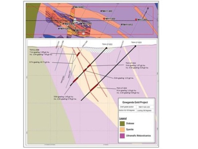 Figure 2. Section A-A’ Looking Northwest (CNW Group/Transition Metals Corp.)
