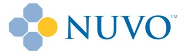 Nuvo Pharmaceuticals™ Announces 2016 Year-End and Fourth Quarter Results