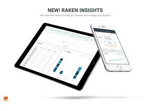 Raken Raises $2 Million to Accelerate Product Development