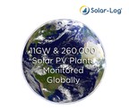 Solar-Log® Now Monitors 11GW, 260,000 Solar PV Plants World-Wide