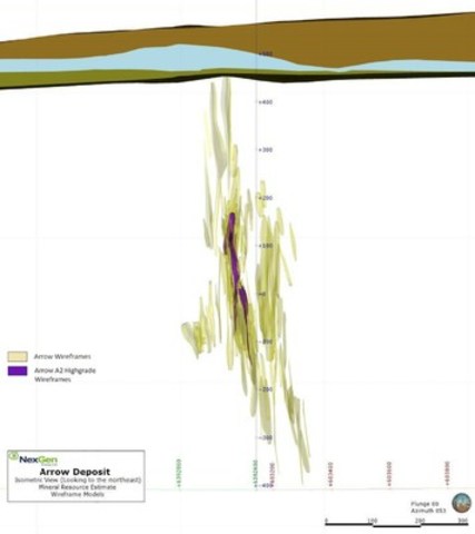 NexGen Announces Updated Mineral Resource Estimate for the Arrow Deposit