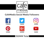 CafeMedia Reaches 91MM Monthly US Unique Visitors, Climbs to #23 on comScore Top 100 List
