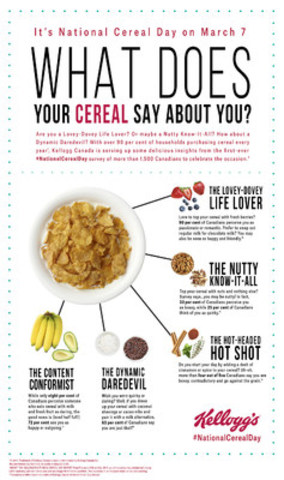 It's National Cereal Day on March 7 - What Does Your Cereal Say About You?