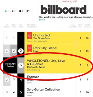 "Wholetones: Life, Love &amp; Lullabies" Debuts at #3 on Billboard Music Charts Music Helps People Relax and Sleep