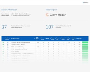 Adaptiva Launches Client Health 6.0 to Instantly Deliver Deep Visibility into Endpoint Health and Security