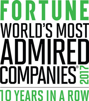 DaVita Celebrates 10 Consecutive Years Among FORTUNE® Magazine's World's Most Admired Companies®