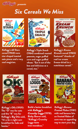 Happy National Cereal Day: Six Kellogg Cereals We Miss
