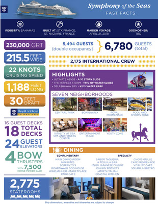 Royal_Caribbean_ship_facts_Infographic