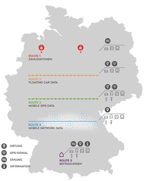 Study Confirms Mobile Network Data Aids in Transport Planning