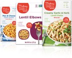 Modern Table Meals® Unveils Entirely Reformulated Product Line Of Protein-packed Pastas And Meal Kits And Enters The Mac And Cheese Category