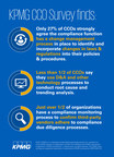 Improvement Needed In The Use Of Technology And D&amp;A In Compliance Programs, KPMG Survey
