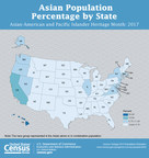 U.S. Census Bureau Facts for Features: Asian-American and Pacific Islander Heritage Month: May 2017