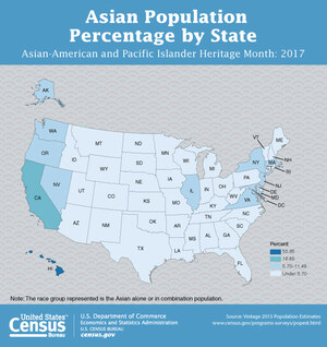 U.S. Census Bureau Facts for Features: Asian-American and Pacific Islander Heritage Month: May 2017