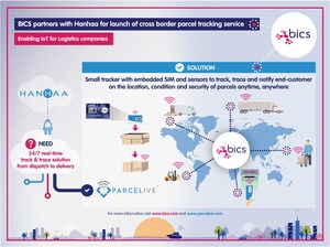 BICS Partners With Hanhaa for Launch of Cross Border Parcel Tracking Service - ParceLive