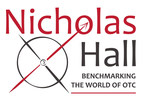Nicholas Hall's DB6 2017: Global OTC Market Up 4.3% in 2016