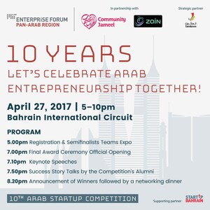 MITEF Arab Startup Competition Celebrates 10 Years of Arab Entrepreneurship in Bahrain in Line With the Kingdom’s 2030 Vision
