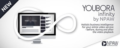 YOUBORA Infinity byNPAW, the most holistic end-to-end integrated BI platform gathering data from your entire video service. (PRNewsfoto/NPAW (Nice People at Work))