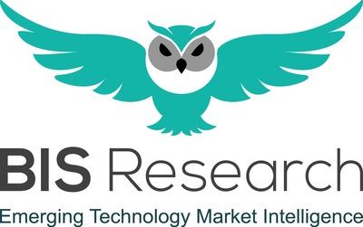 BIS Research Logo