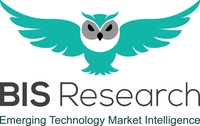 BIS Research_Logo