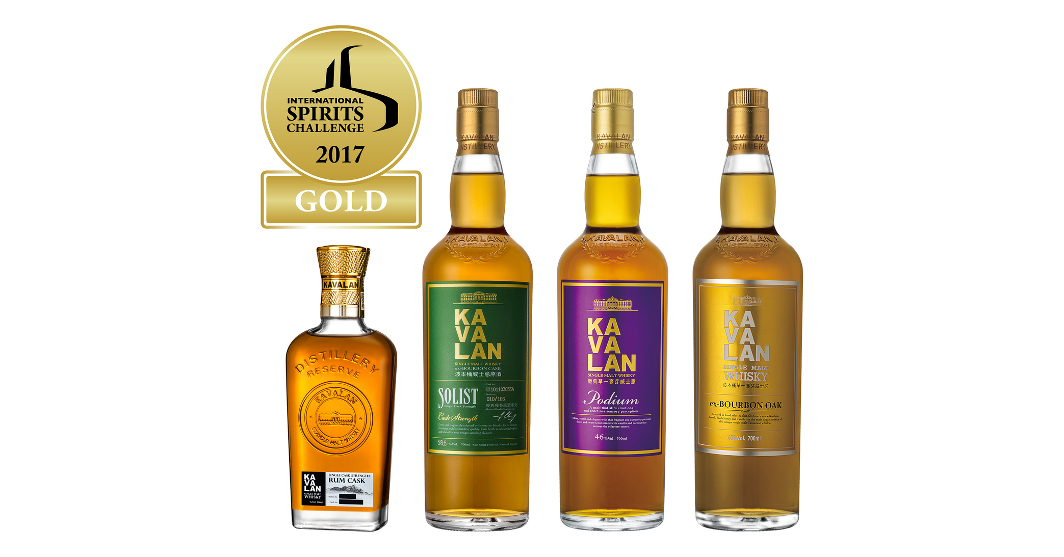 Kavalan turns to gold at 22nd International Spirits Challenge