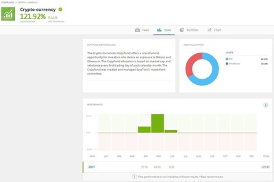eToro Launches Crypto-currency CopyFund as Market Hits $100bn (PRNewsfoto/eToro)
