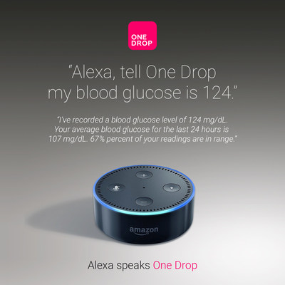 "Alexa, di a One Drop que mi glucosa en sangre es 124"