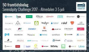 50 framtidsbolag - här är finalisterna i Serendipity Challenge 2017