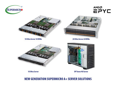 수퍼마이크로, 새로운 고성능 AMD EPYC™프로세서에 최적화된 A+ 서버 솔루션의 전체 포트폴리오 발표