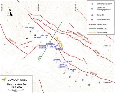 Map of Mestiza Vein Set Showing 4 Main Veins. Drilling so far is only on the Tatiana Vein (PRNewsfoto/Condor Gold plc)