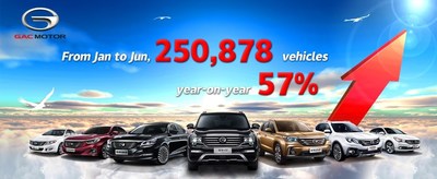GAC Motor Refreshes Sales Record with 250,878 Vehicles Sold in First Half of 2017 (PRNewsfoto/GAC Motor)