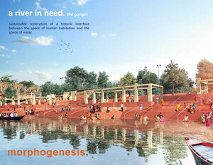 Sustainable Development of Riverside Urban Frontage by Morphogenesis